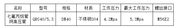 山东气体灭火管网高压管